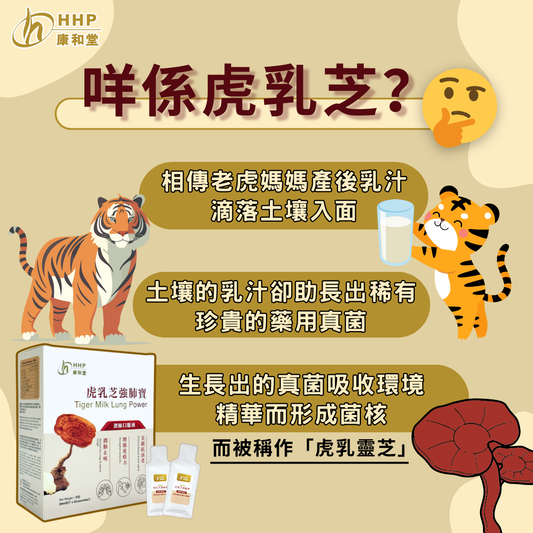 【咩係虎乳芝?🐯係唔係真係咁堅?🤔】