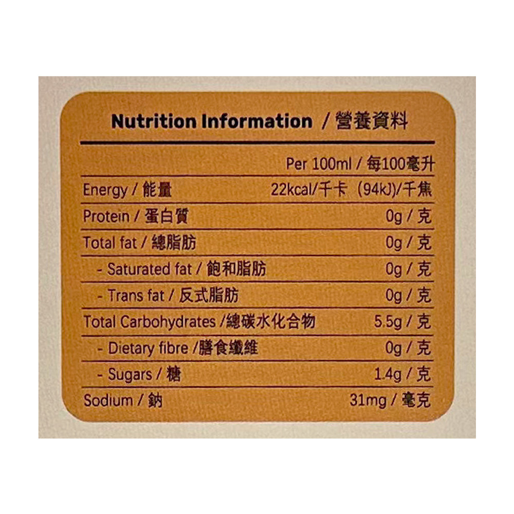 強肺養生雙寶 - 康和堂虎乳芝強肺寶及Lilydale 100% 純天然麥盧卡蜂蜜