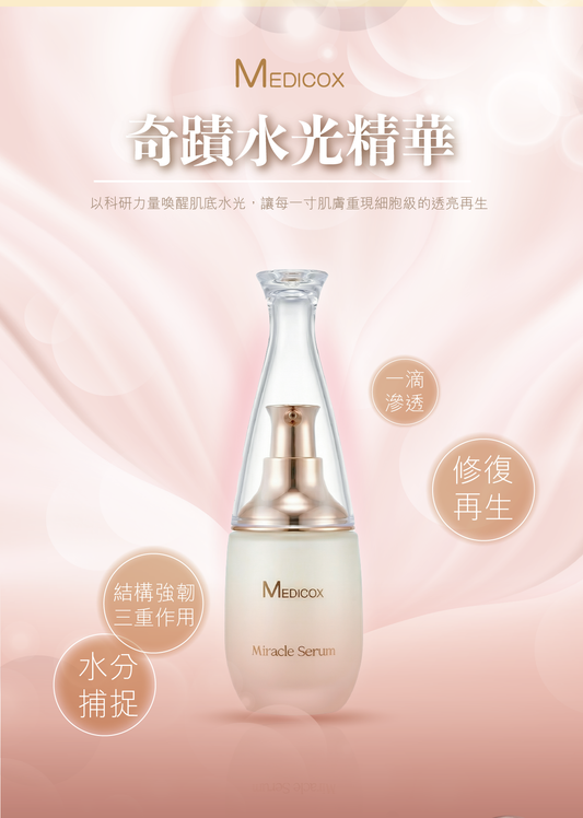 MEDICOX - 水光肽爆水精華