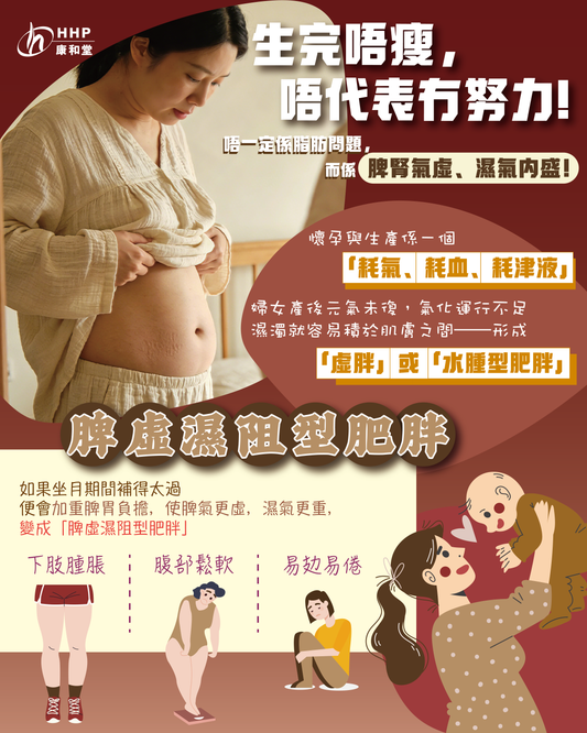 【懷孕後肥胖🤰🏻，有可能係體質出問題😯】