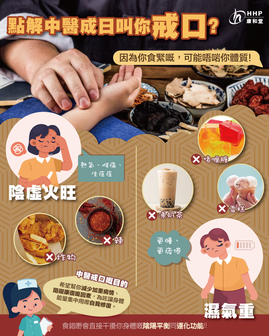 【點解中醫成日叫你戒口🚫？因為你食緊嘅，可能唔啱你體質👩🏻⚕️】